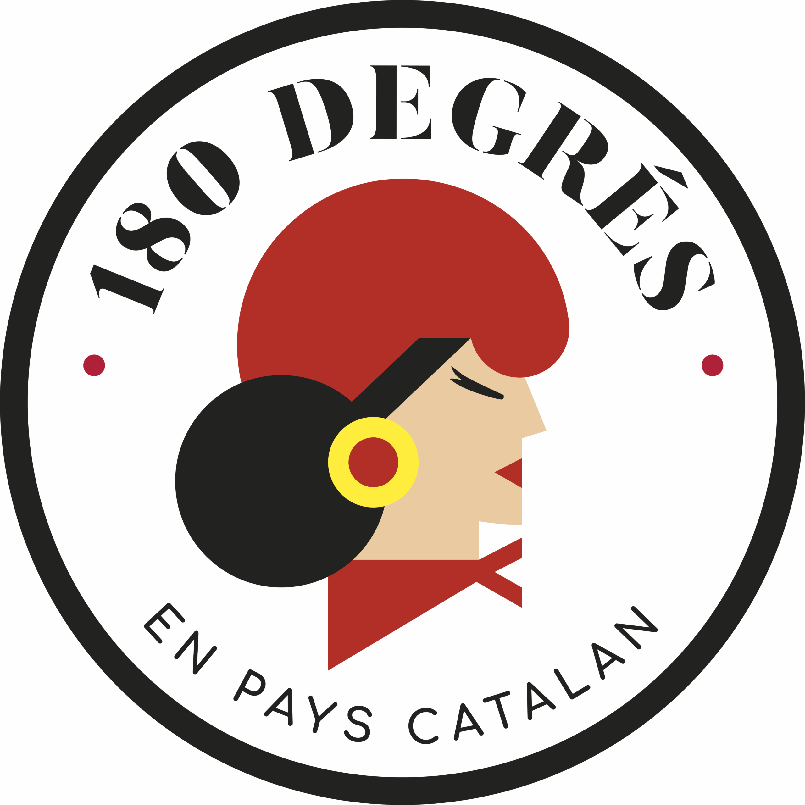 Logo 180 Degrés